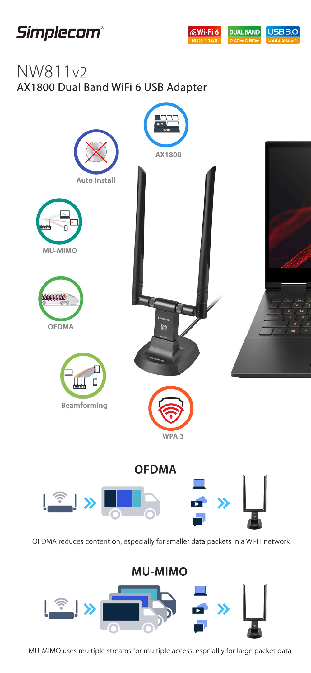 A large marketing image providing additional information about the product Simplecom NW811v2 AX1800 Dual Band WiFi 6 USB Adapter With 2x 5dBi High Gain Antennas - Additional alt info not provided